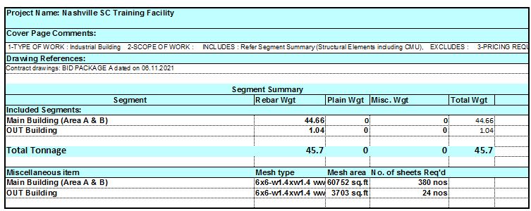 2D & 3D Rebar Estimation Service